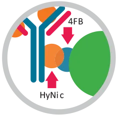 Biocon circlular image